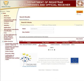 19 декабря 2013, через три года после подачи заявки на Укртелеком, она сменила название на Raga Establishment Ltd (они имеют одинаковый регистрационный номер в реестре Кипра №НЕ 276881)